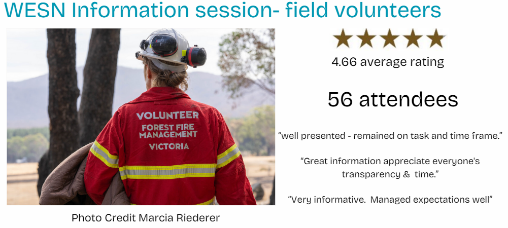 WESN Information session- field volunteers 4.66 star rating, 56 attendees, “well presented - remained on task and time frame.”  “Great information appreciate everyone's transparency &  time.”  “Very informative.  Managed expectations well”, Photo credit: Marcia Riederer