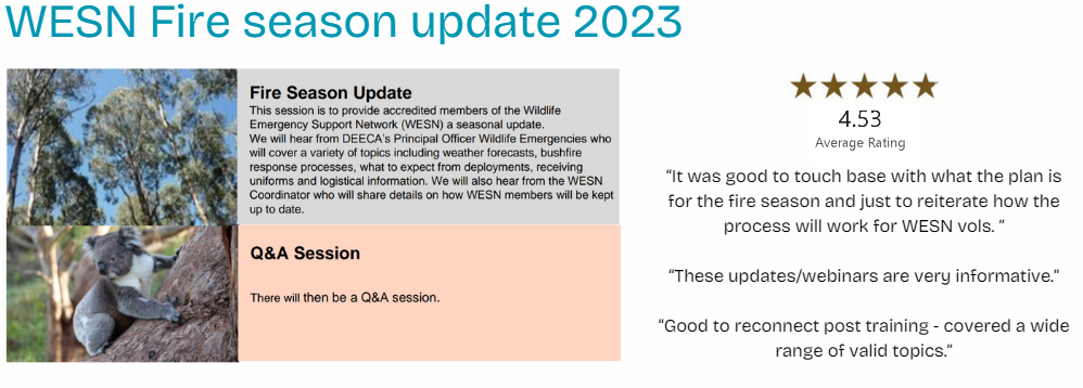 WESN fire season update Fire Season Update This session is to provide accredited members of the Wildlife Emergency Support Network (WESN) a seasonal update. We will hear from DEECA’s Principal Officer Wildlife Emergencies who will cover a variety of topics including weather forecasts, bushfire response processes, what to expect from deployments, receiving uniforms and logistical information. We will also hear from the WESN Coordinator who will share details on how WESN members will be kept up to date. Q&A Session There will then be a Q&A session.  4.53 average rating “It was good to touch base with what the plan is for the fire season and just to reiterate how the process will work for WESN vols. ”  “These updates/webinars are very informative.”  “Good to reconnect post training - covered a wide range of valid topics.”